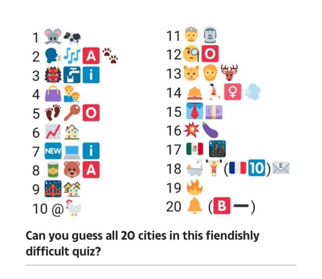 Trivia: Guess the Cities!