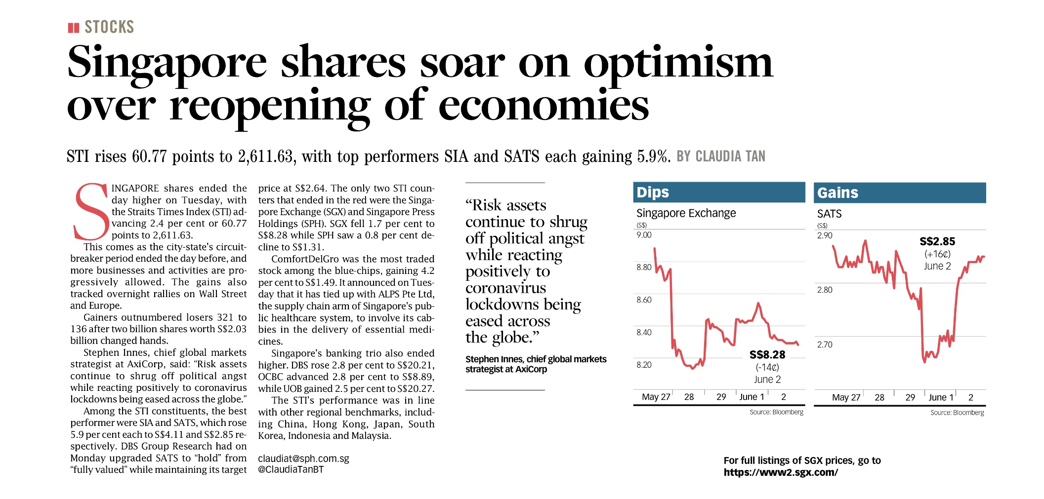 Singapore’s Economy after Circuit Breaker