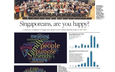 Are Singaporeans Happy?