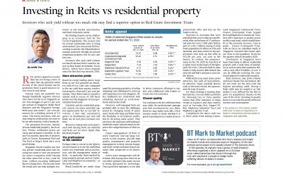 Investing in REITs