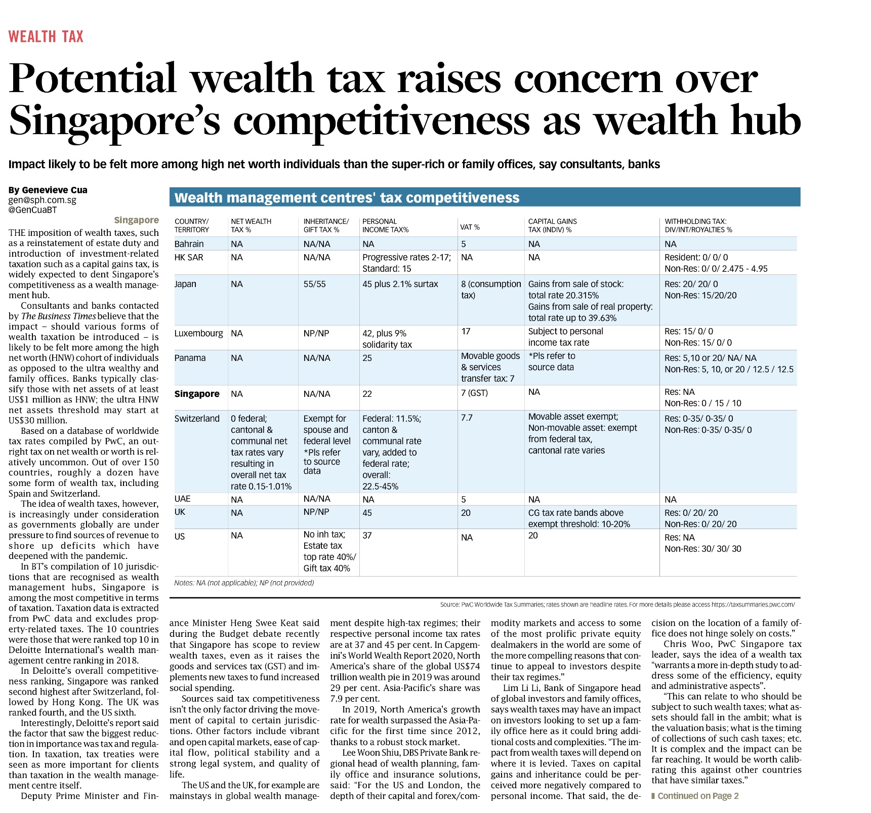 SGWealthTax