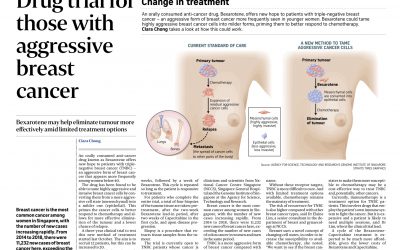 Breast Cancer Drug Trial